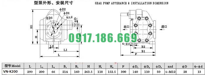 ảnh kích thước bơm bánh răng vnk200