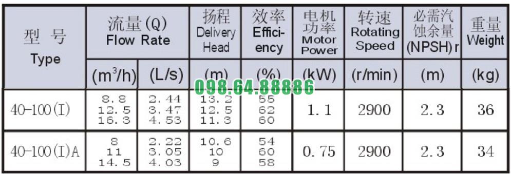 Bơm nước li tâm trục ngang SLW-ISW40-100-I