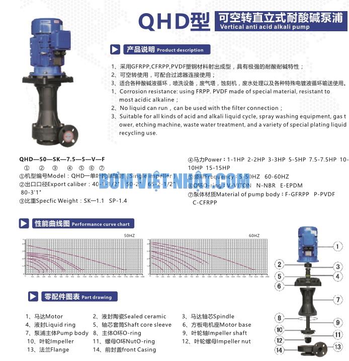 Bơm hóa chất dùng cho hệ thống dập mùi, dập khói