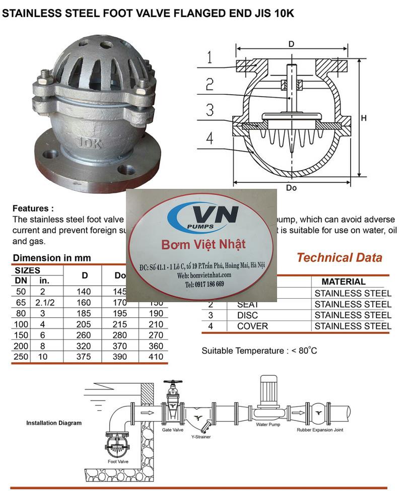 Bán rọ, trõ của máy bơm bằng inox.