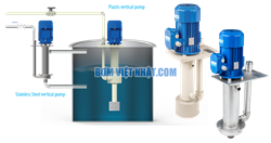 Bơm hóa chất dùng cho hệ thống dập mùi, dập khói
