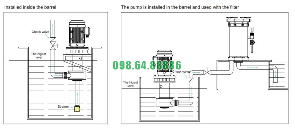 Bơm hóa chất trục đứng QHH-40SK-1